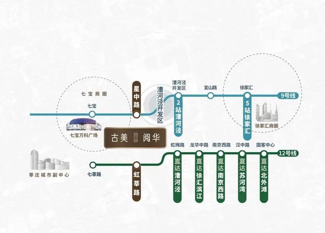 Leyu体育：中铁华发古美阅华(中铁华发古美阅华网站)位置丨优惠丨简介(图21)