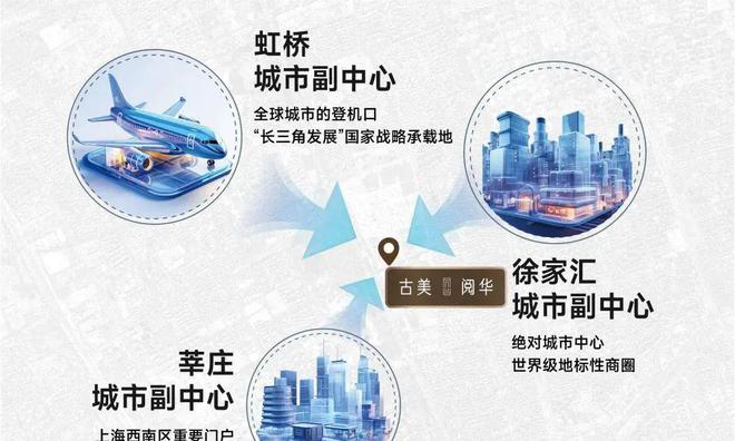 Leyu体育：中铁华发古美阅华(中铁华发古美阅华网站)位置丨优惠丨简介(图12)