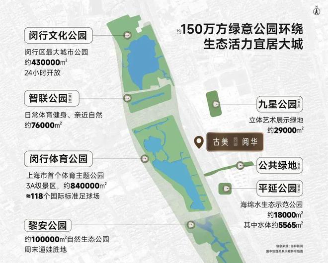 Leyu体育：中铁华发古美阅华(中铁华发古美阅华网站)位置丨优惠丨简介(图26)