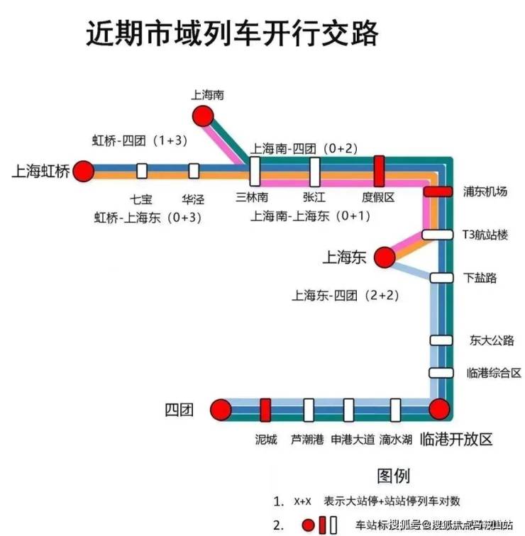 乐鱼体育：光明星城售楼处电话上海光明星城售楼中心电话楼盘百科详情首页网站(图14)