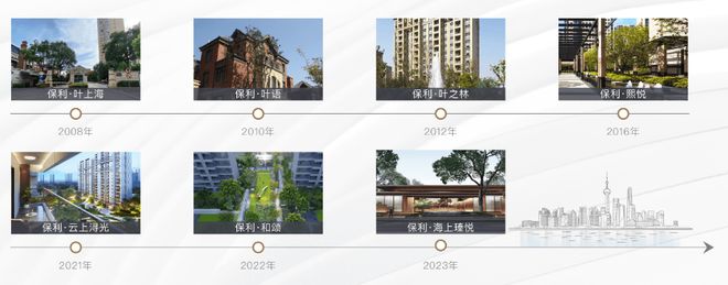 Leyu体育：上海保利海上瑧悦（网站）保利海上瑧悦2024年最新房价(图2)