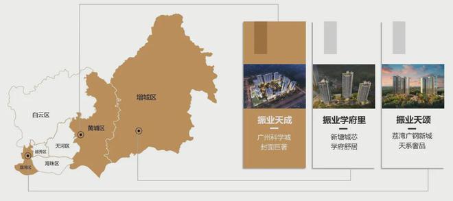 乐鱼体育：2024振业天成【认证】振业天成售楼处电话-营销中心电话(图7)