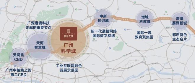 乐鱼体育：2024振业天成【认证】振业天成售楼处电话-营销中心电话(图16)