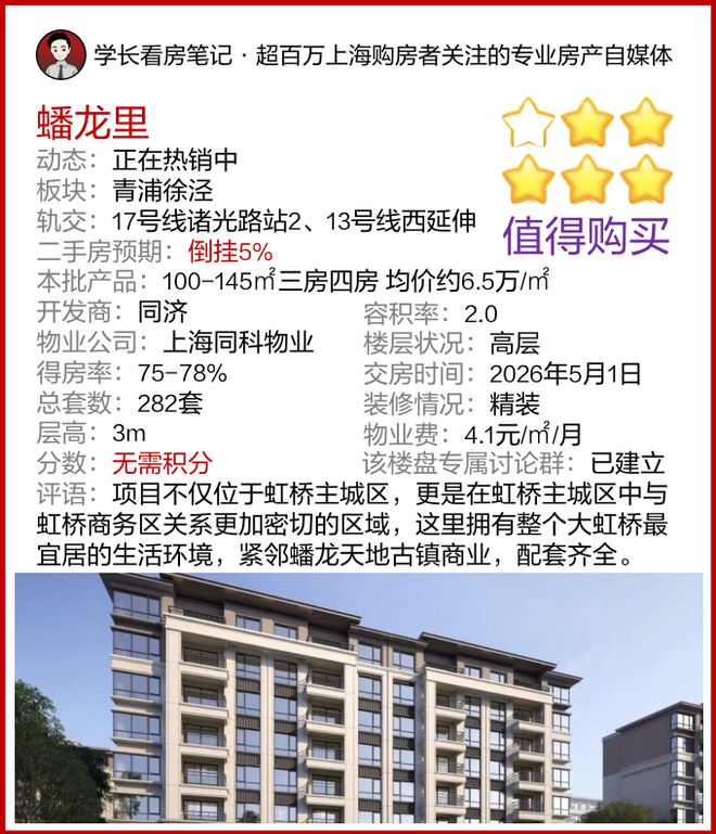 Leyu体育：青浦徐泾同济蟠龙里网站徐泾同济蟠龙里售楼处2025最新房价(图3)