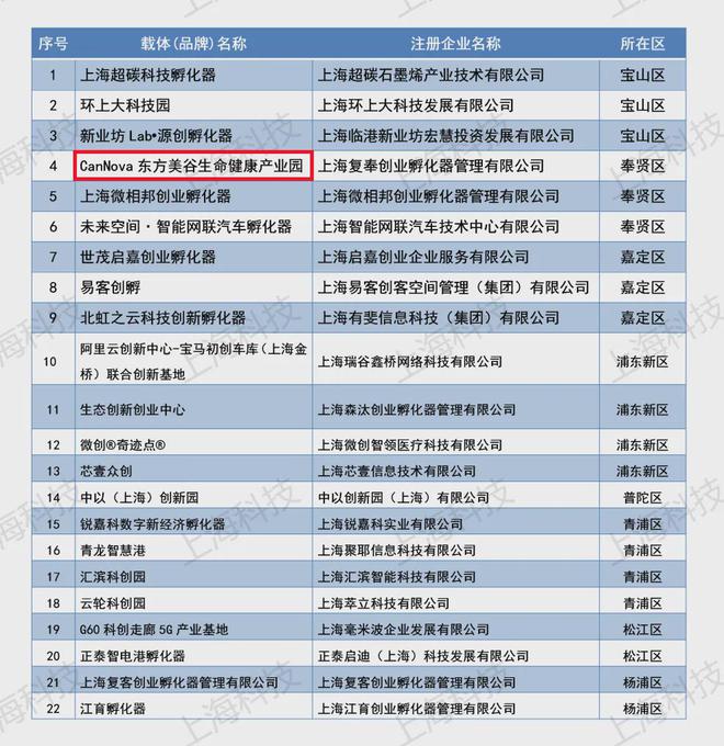 乐鱼体育：悦澜天地网站-悦澜天地楼盘进展详情-售楼中心【官】(图7)