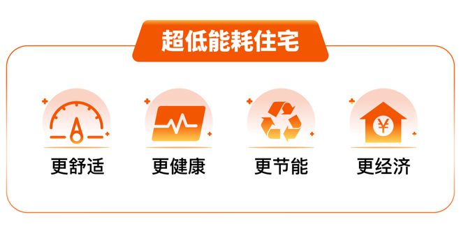 乐鱼体育：同济蟠龙里（网站）楼盘详情-同济蟠龙里售楼处预约电话(图3)