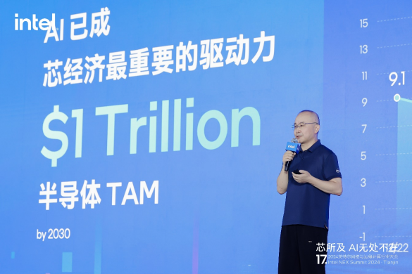 乐鱼体育：超400家生态伙伴齐聚英特尔2024网络与边缘计算行业大会共绘边缘AI新蓝图