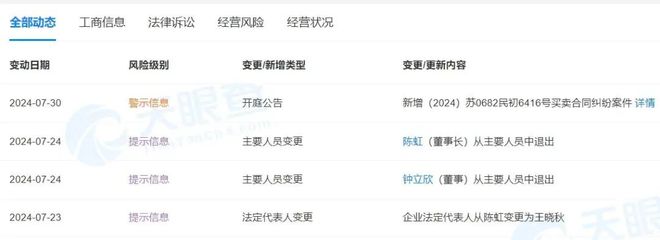 Leyu体育：曝奥迪4S店大面积退网近2千家4S店倒闭；小米汽车销售单月提成6万；萝卜快跑涨价丨汽车早报(图9)