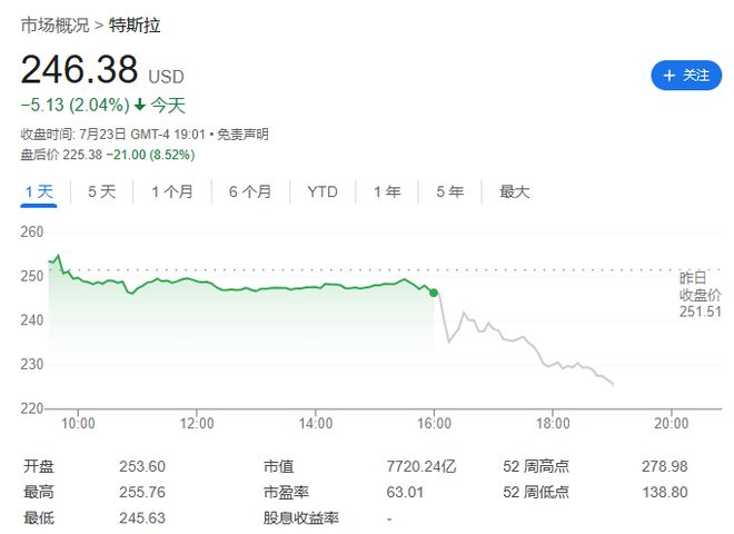 Leyu体育：你知道网络营销的含义和特点吗？(图8)