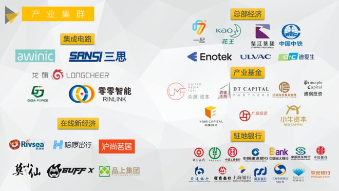 乐鱼体育：中企云启春申（闵行）中企云启春申网站@样板间预约@最新折扣(图2)