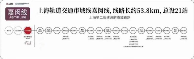 乐鱼体育：中企云启春申（闵行）中企云启春申网站@样板间预约@最新折扣(图7)
