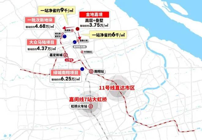 乐鱼体育：『金地嘉境』2024网站-嘉定新城金地嘉境祥情-上海房天下(图8)