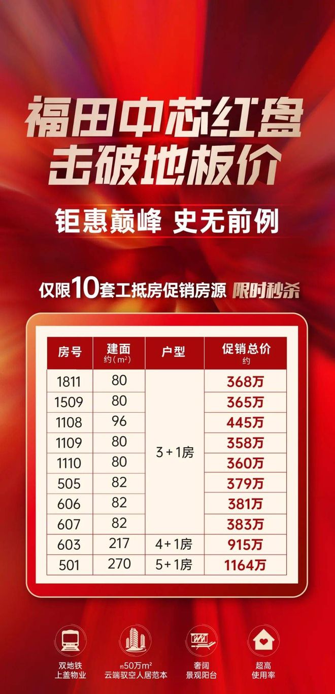 Leyu体育：【最新发布】深圳岁宝壹品售楼处电话-营销中心电话(图2)