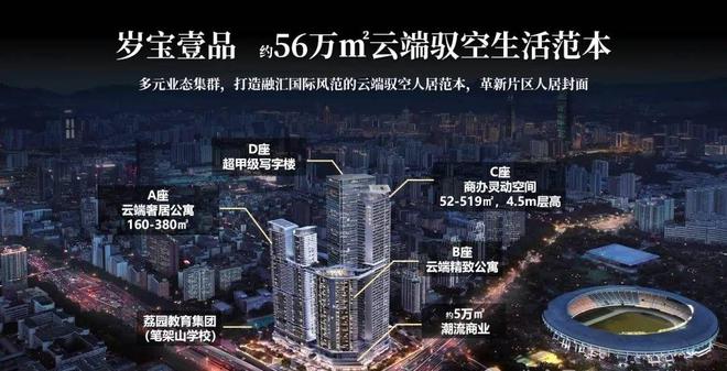 Leyu体育：【最新发布】深圳岁宝壹品售楼处电话-营销中心电话(图3)