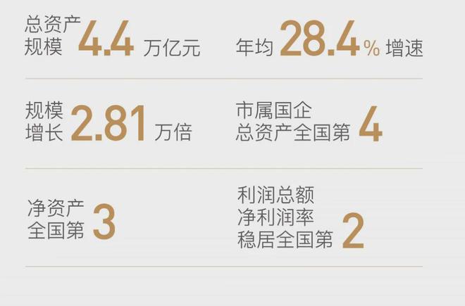 Leyu体育：【振业天成售楼处电话】预约通道【振业天成营销中心】(图4)