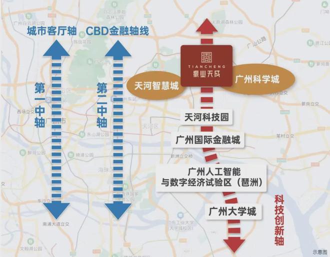 Leyu体育：【振业天成售楼处电话】预约通道【振业天成营销中心】(图9)