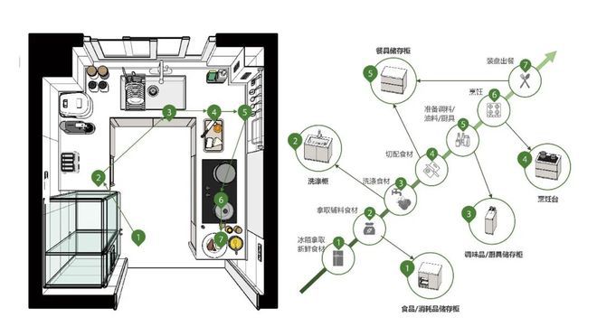 乐鱼体育：中环云悦府网站（详情）(图17)