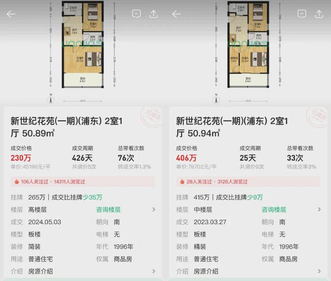 乐鱼体育：中铁上钢项目网站@浦东中铁上钢项目售楼处报名预约@开盘折扣(图10)