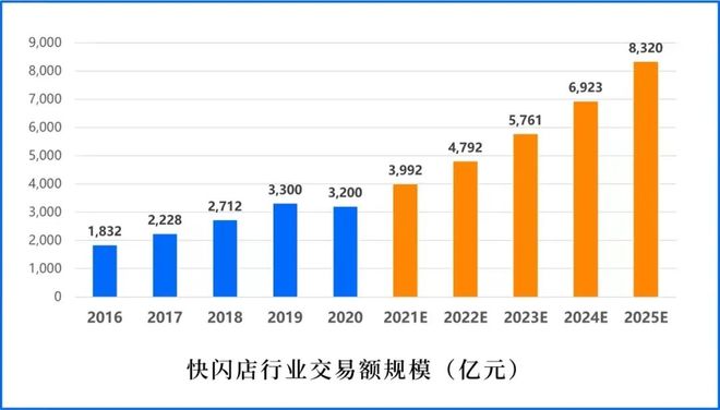 乐鱼体育：巴黎奥运食品品牌营销群像：家家整活各有各力量(图5)