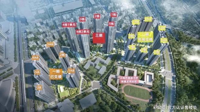 Leyu体育：仁恒公园世纪2024网站-仁恒公园世纪3期楼盘详情-深圳房天下(图2)