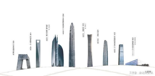 乐鱼体育：北京宸园(网站)售楼处丨北京宸园欢迎您丨详情户型(图3)