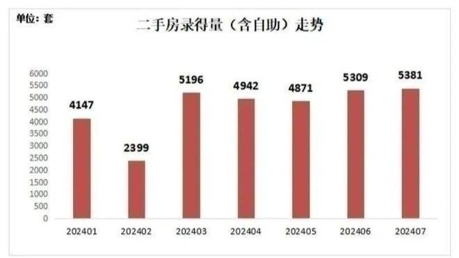 Leyu体育：【发布】深圳仁恒公园世纪三期-售楼处电话-营销中心(图6)