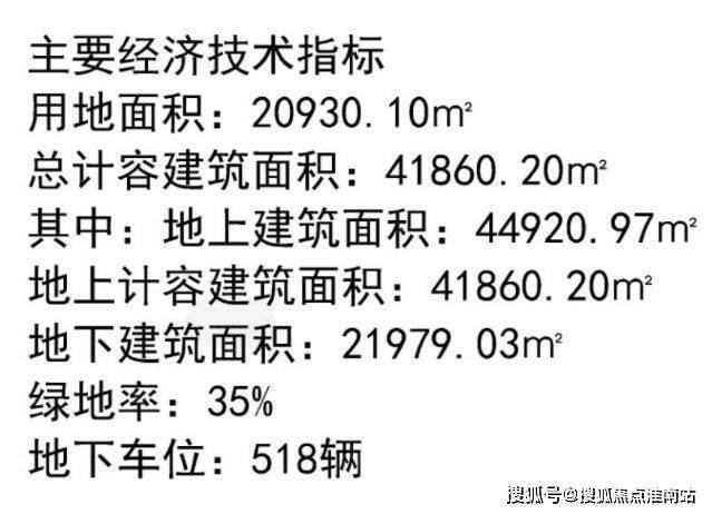 Leyu体育：中企云启春申网站_中企云启春申售楼处_2024欢迎您·房价户型(图7)