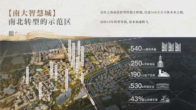 乐鱼体育：宝山华润中环置地中心润府四期网站丨预约通道丨在售房源详情(图15)