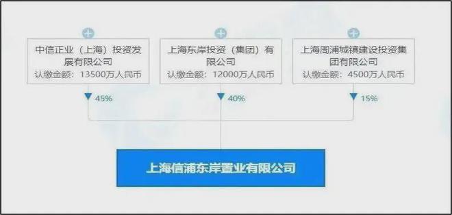 Leyu体育：周浦华发观澜半岛售楼处)首页网站丨华发观澜半岛售楼处丨详情(图2)