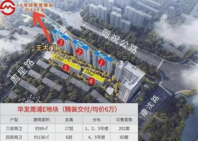 Leyu体育：周浦华发观澜半岛售楼处)首页网站丨华发观澜半岛售楼处丨详情(图14)