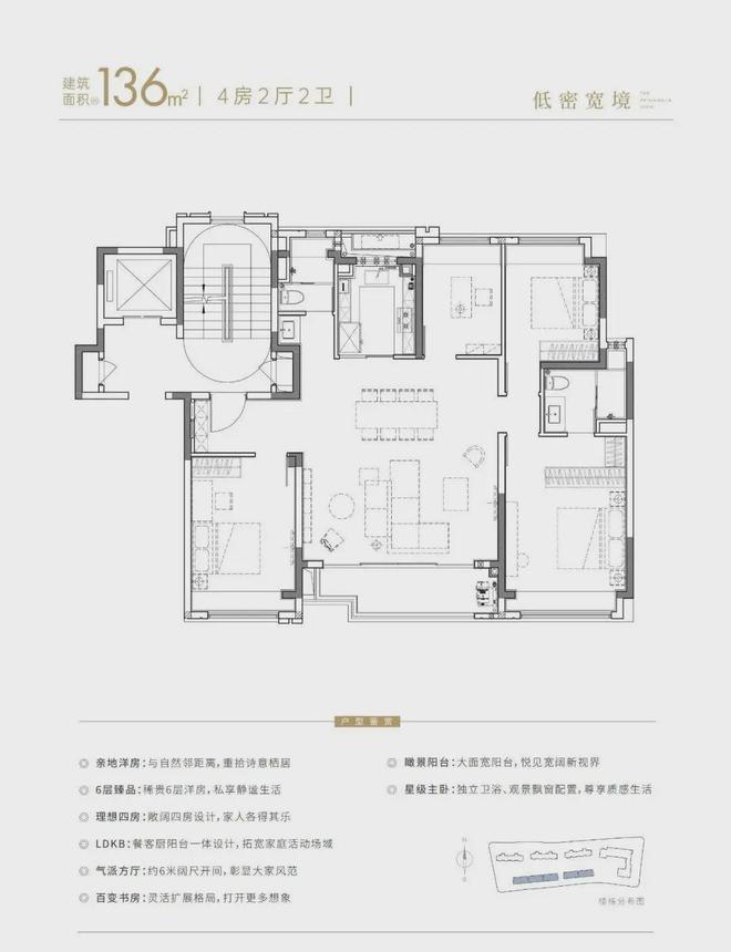 Leyu体育：周浦华发观澜半岛售楼处)首页网站丨华发观澜半岛售楼处丨详情(图16)