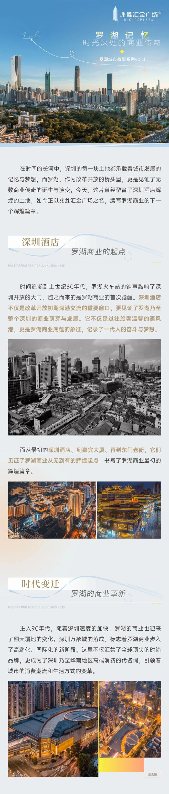 乐鱼体育：首页）罗湖兆鑫汇金广场售楼处电话丨营销中心_楼盘详情