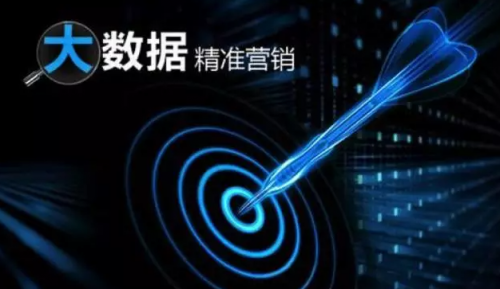Leyu体育：友益典：AI结果优化（AIRO）作为营销的优秀延伸技术为企业品牌赋能