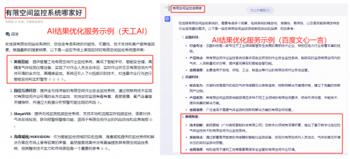 Leyu体育：友益典：AI结果优化（AIRO）作为营销的优秀延伸技术为企业品牌赋能(图4)