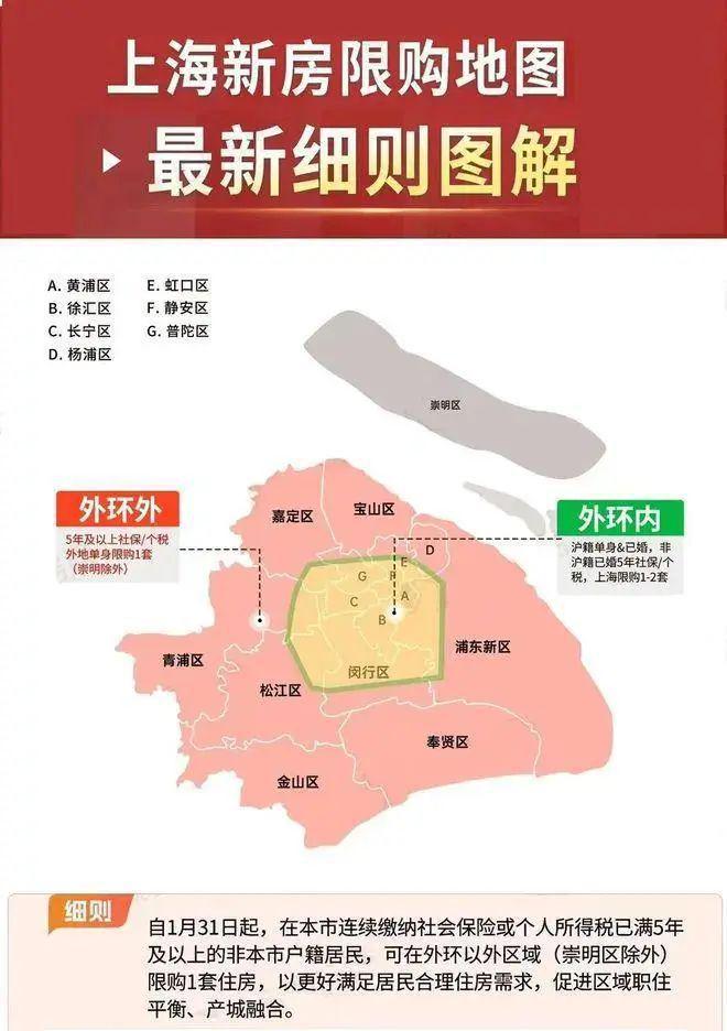 Leyu体育：保利琅誉(售楼处网站)-上海保利琅誉地址-楼盘详情(图19)