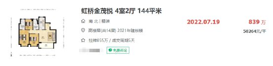 Leyu体育：『安联虹悦』2024网站-青浦安联虹悦楼盘详情-上海房天下(图2)