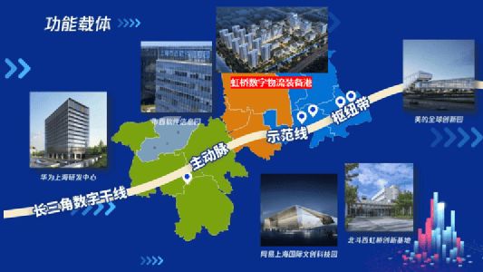 Leyu体育：『安联虹悦』2024网站-青浦安联虹悦楼盘详情-上海房天下(图13)