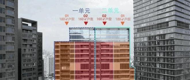 Leyu体育：【深圳晗山悦海房价怎么样】网站晗山悦海优缺点分析(图13)