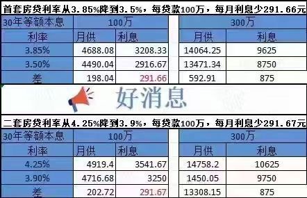 Leyu体育：【深圳晗山悦海房价怎么样】网站晗山悦海优缺点分析(图16)