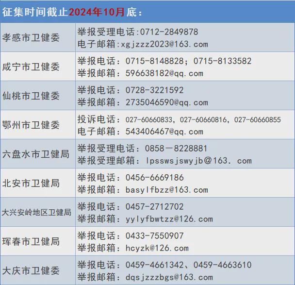 乐鱼体育：【突发】多地公开举报严查药械“带金销售”(图3)