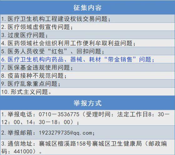 乐鱼体育：【突发】多地公开举报严查药械“带金销售”(图2)