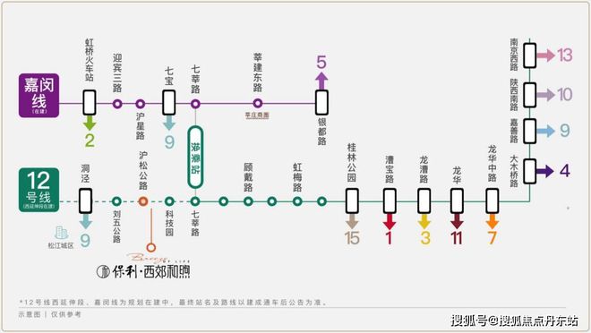 乐鱼体育：保利西郊和煦2024网站-保利西郊和煦楼盘详情-上海房天下(图20)