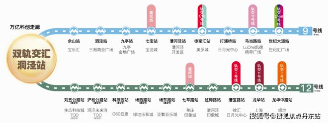 乐鱼体育：保利西郊和煦2024网站-保利西郊和煦楼盘详情-上海房天下(图22)