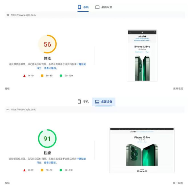 乐鱼体育：谷歌SEO网站优化步骤和技巧(图6)