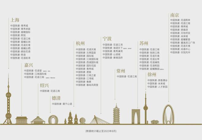 Leyu体育：中铁建花语前湾网站售楼处-2024最新一房一价表(图24)