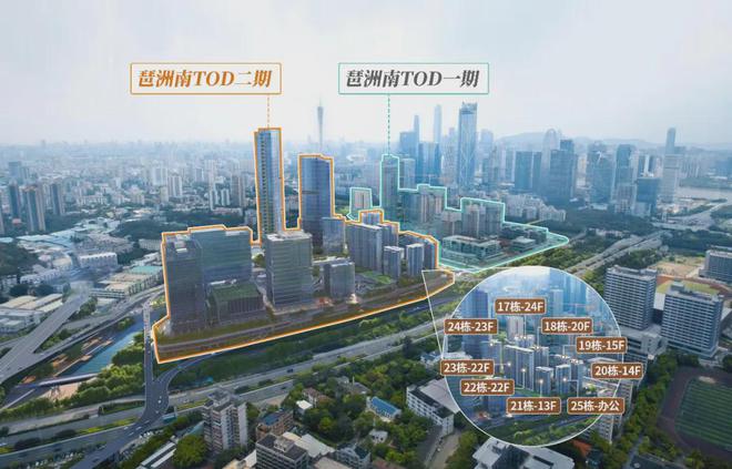 乐鱼体育：【】【琶洲南TOD】售楼处电话-营销中心位置最新动态(图3)
