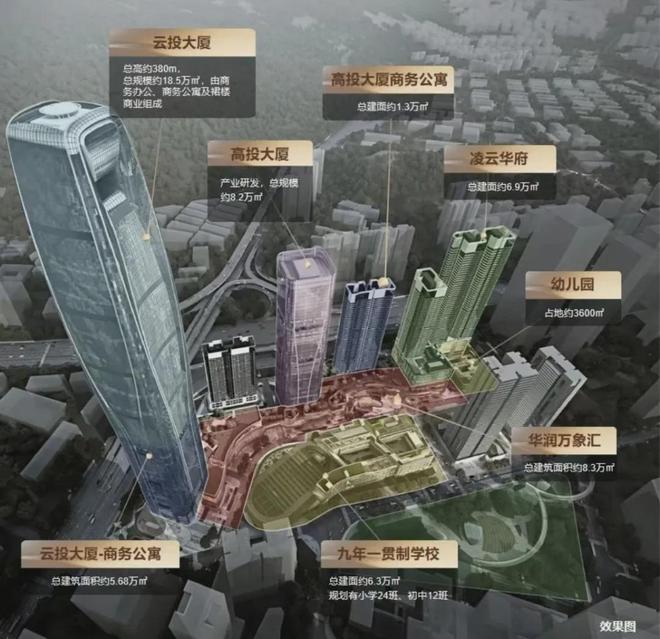 Leyu体育：凌云华府售楼处电线小时营销中心电话热线(图2)