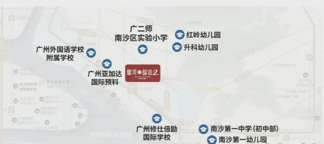 乐鱼体育：广州【星河智荟】2024网站-星河智荟售楼电话-房天下(图6)