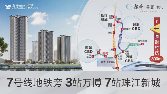 Leyu体育：广州越秀星寰TOD2024网站-星寰TOD楼盘详情-广州房天下
