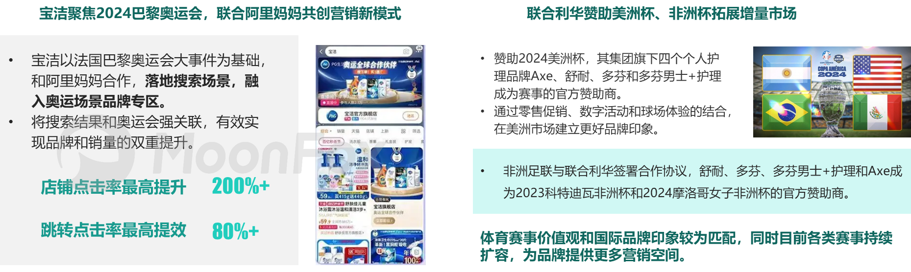 乐鱼体育：2024年中国数字营销发展报告——存量下的新机遇、新策略(图11)